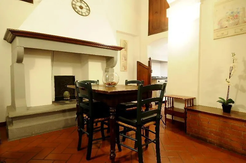 Hemeras Boutique House Boccaccio Флоренция 4*,  Италия