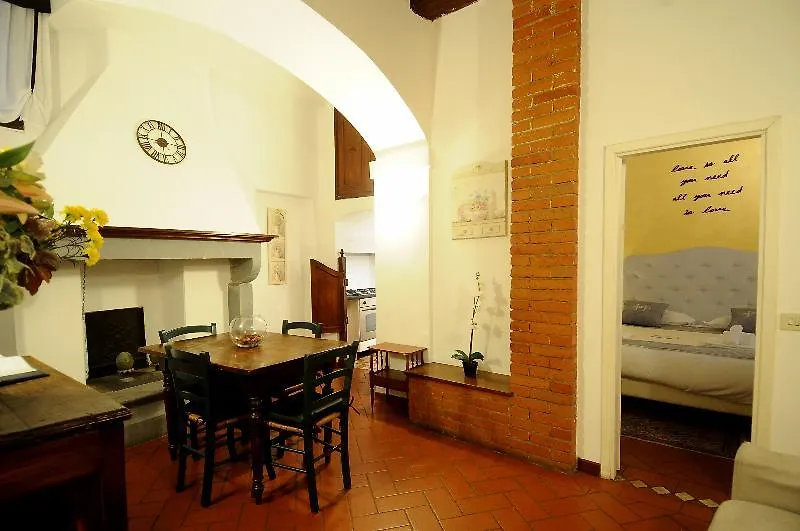 Отель Hemeras Boutique House Boccaccio Флоренция